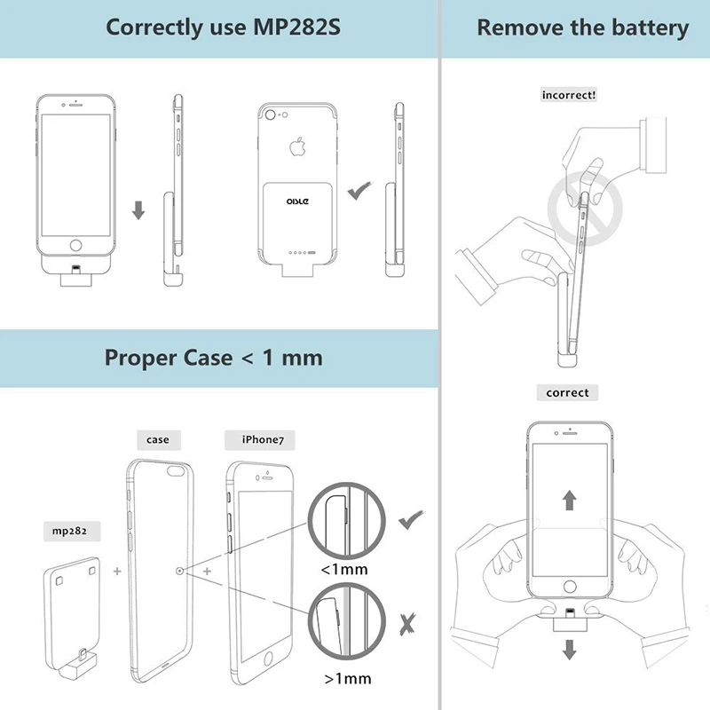 2800 mAh высокой Скорость Портативный Зарядное устройство для iPhone 7 6 6s 8 плюс Мощность Bank ультра тонкий зарядный чехол внешнего резервного Батарея случае