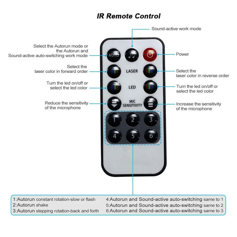 Мини свет и музыкальный центр лазерный проектор для свадьбы дня рождения