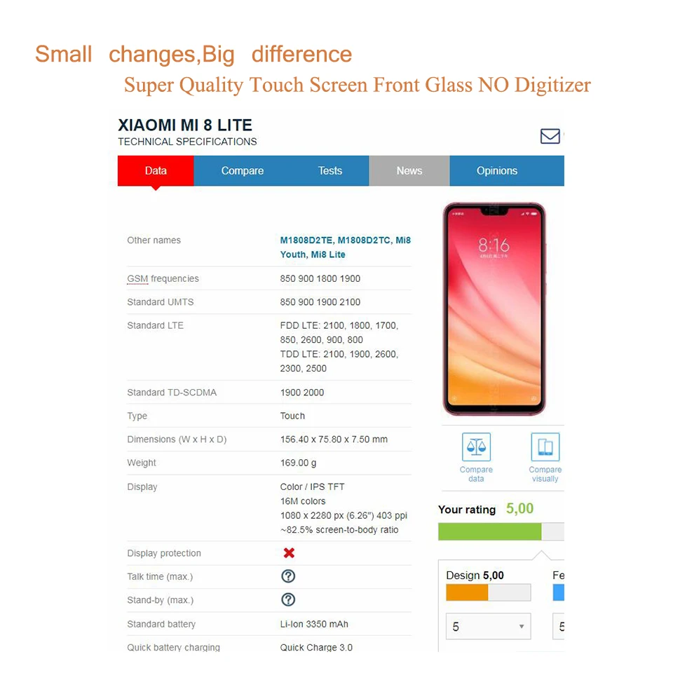 10 шт./лот Передняя панель для Xiaomi Mi8 SE Lite Youth PRO Сенсорный экран сменная внешняя