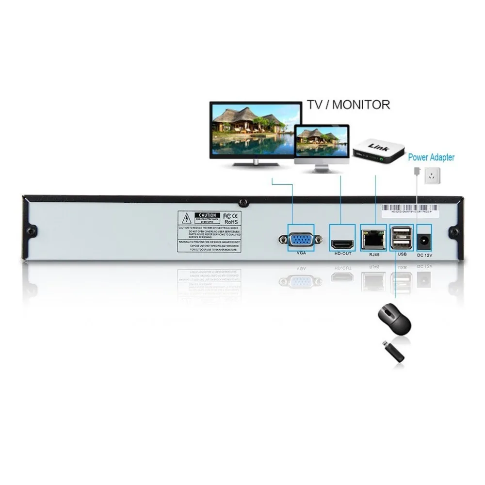 Сетевой видеорегистратор Seculink 9CH 16CH 4K NVR (1080p/3MP/4MP/5MP/8MP) Ultra HD ONVIF сетевой H.265 P2P