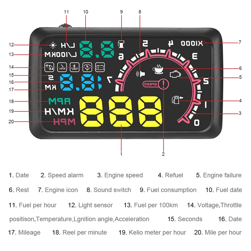 5,5 дюймовый автомобильный дисплей на голову OBD2 система Предупреждение о превышении скорости лобового стекла проектор автоматическая электронная сигнализация напряжения