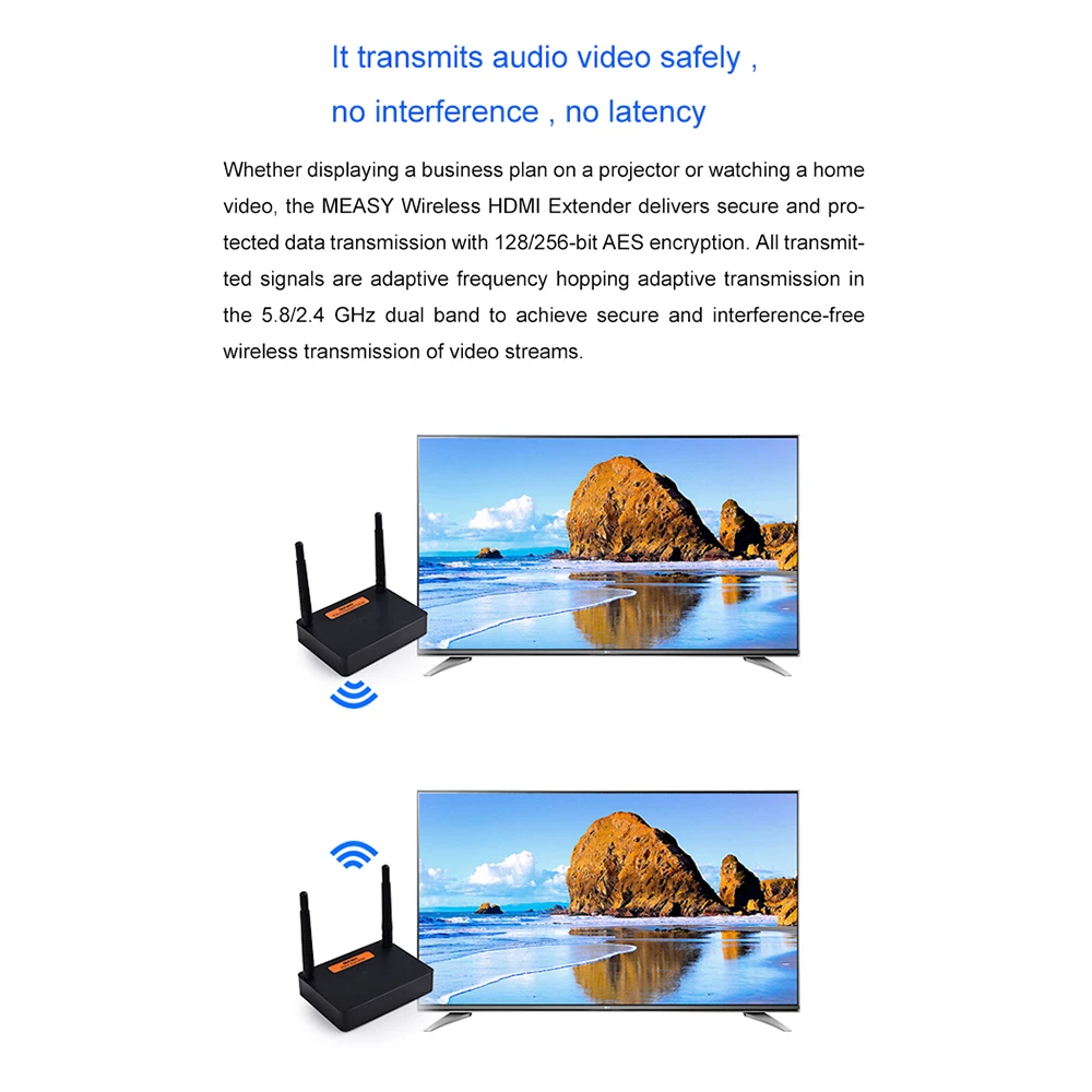Беспроводной HDMI-совместимый AV видеопередатчик приемник FHD676 беспроводной HDTransmitter