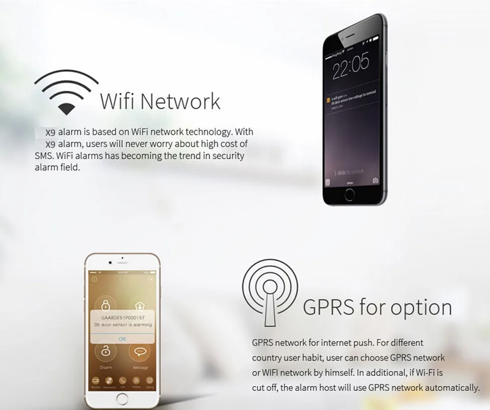 DHL Бесплатная доставка Wi Fi сигнализация GSM умная домашняя с 5 видами языкового
