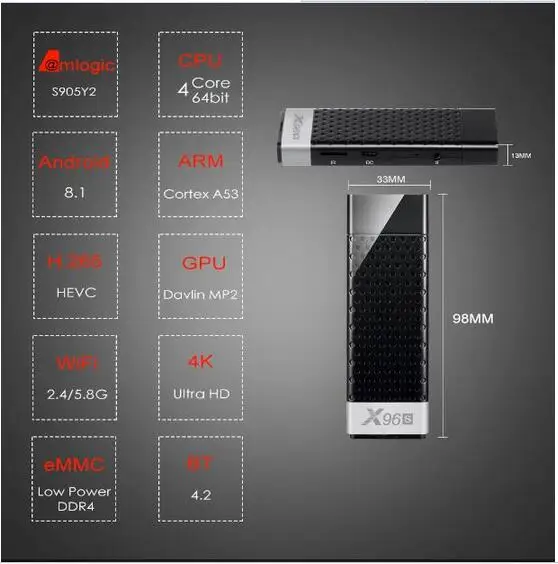 X96S 10 шт. tv stick android 8 1 amlogic s905Y2 H.265 2 4/5G WI FI BT4.2 Core 64bit cortex a53 Мини ПК x96 max mini|ТВ-приставки