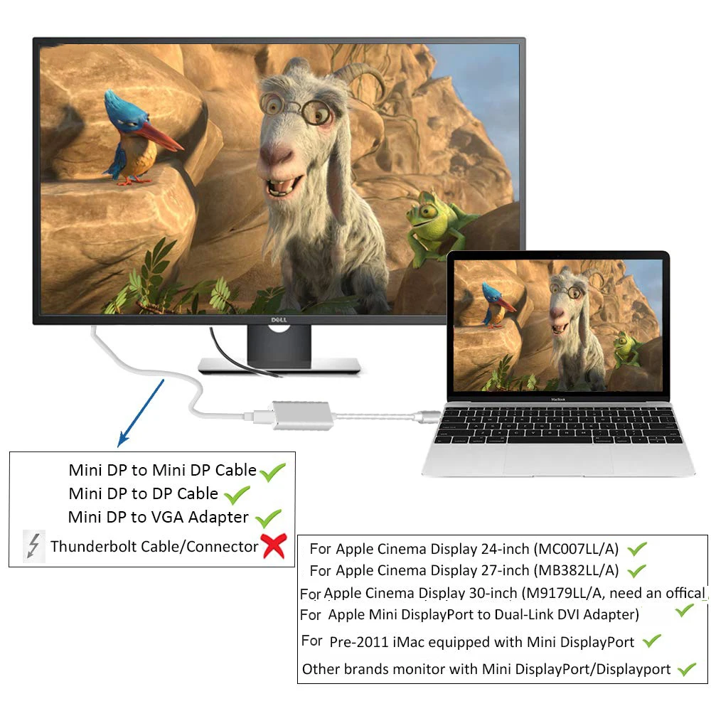 Конвертер USB c Mini DisplayPort C DP адаптер для Macbook нового Apple Macbook/ChromeBook Pixel|Кабели VGA| |