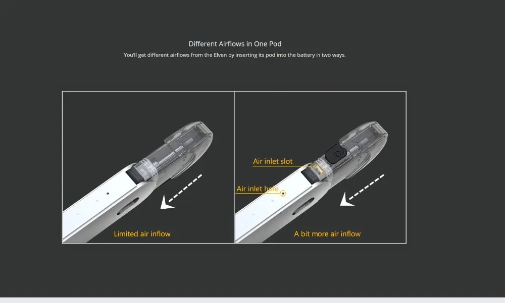 Стартовый набор Eleaf Elven Pod, аккумулятор 360 мАч с картриджем 1,6 мл, катушка Ом, электронная сигарета, испаритель