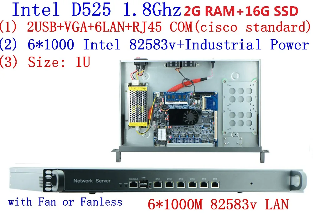 D525 1.8Ghz with  PCI-E 1000M 6*82583v 1U server Ros hirouters Wayos for ros panabit hirouters firewall server RAM 2G 16G SSD