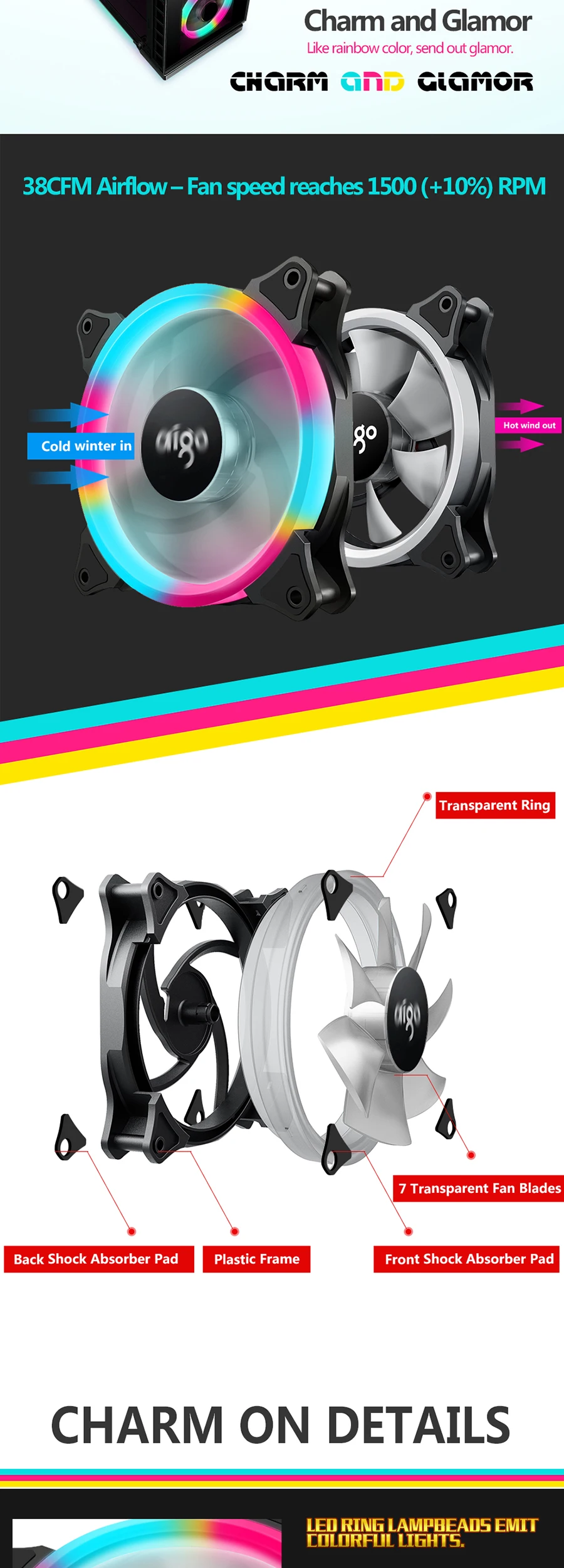 Aigo RGB 140 мм Корпус для ПК Вентилятор Кольцо "Аврора" Радужные вентиляторы компьютерный корпус охлаждающий бесшумный светодиодный вентилятор игровые шасси радиаторы cpu кулер
