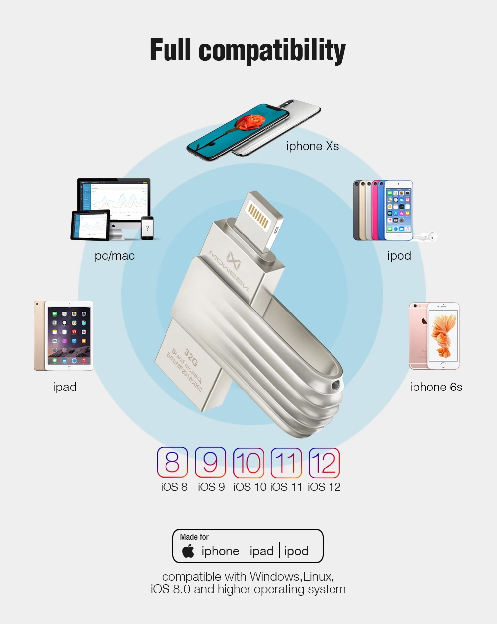 USB флеш-накопитель Moweek для iphone X, Xs, Max, 8, 7, 6, ipad, USB накопитель 256 ГБ, флешка 16 ГБ, 32 ГБ, 64 ГБ, 128 ГБ, флеш-диск USB 2,0, для iphone