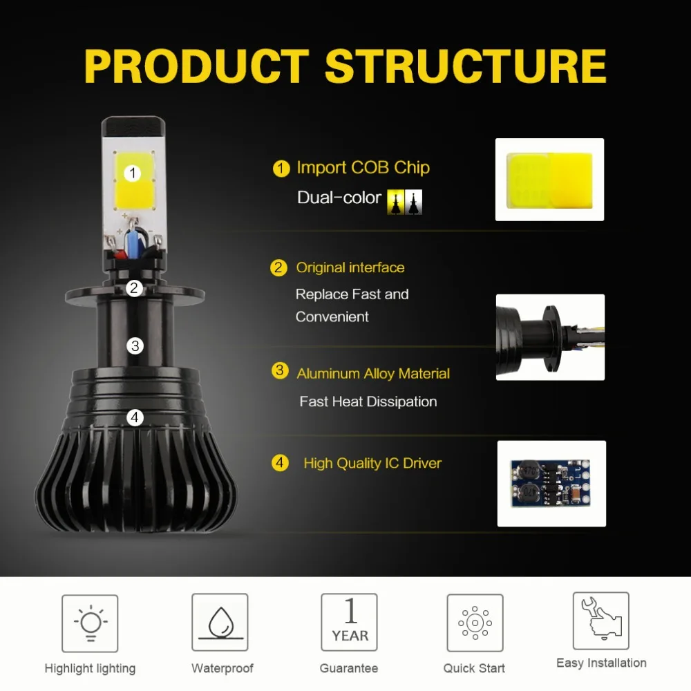 2 шт. H7 Led H1 H3 H8 H11 9005 HB3 9006 HB4 светодиодные лампы H27 880 881 двойной Цвет 2800LM Автомобильные противотуманные фары DRL авто светодиодные лампы 12 V-24 V 6000K