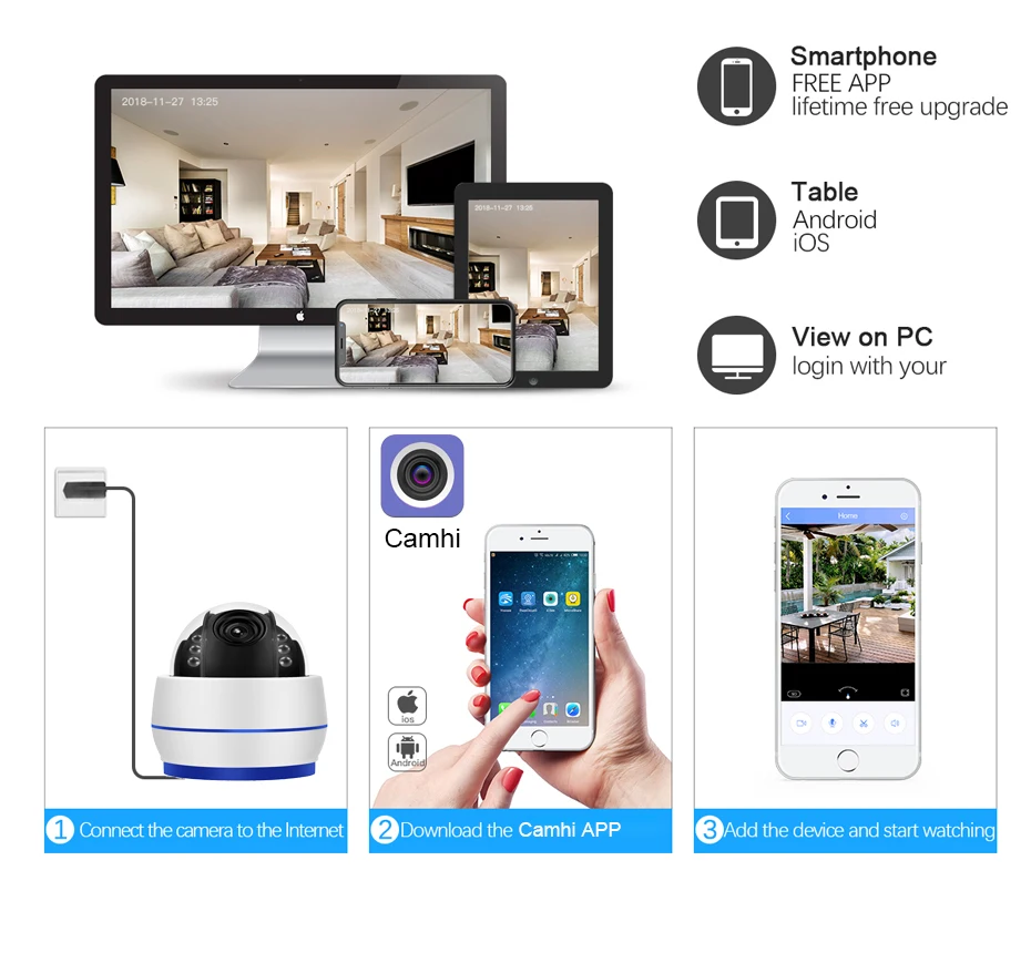 HD 5MP купольная IP камера Sony335 WiFi PTZ 5X оптический зум CCTV видеонаблюдения 128G SD карта