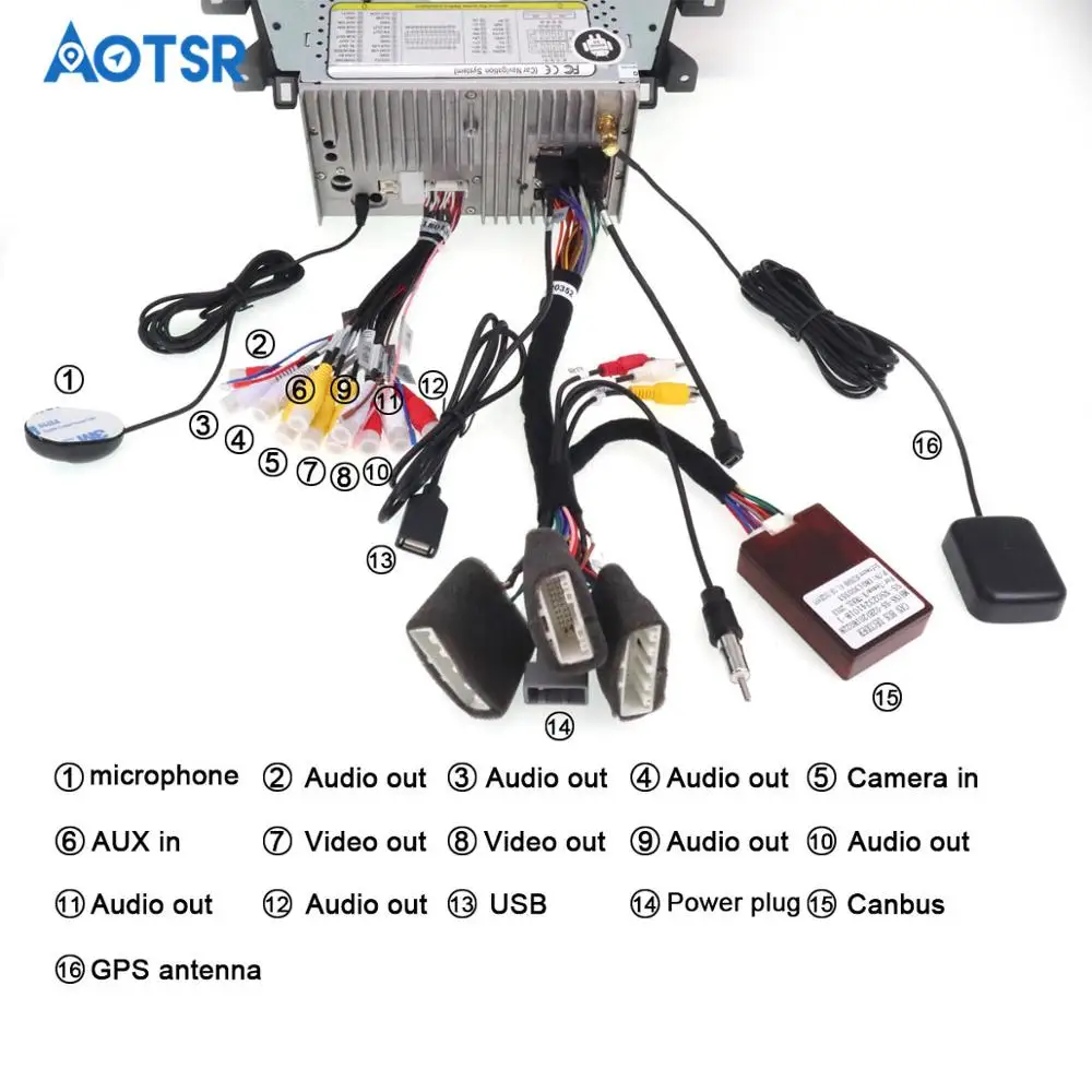 Автомагнитола 2 din Android 9 0 4 + 32 ГБ dvd плеер для NISSAN NP300 Navara 2014 GPS навигация по карте IPS FM