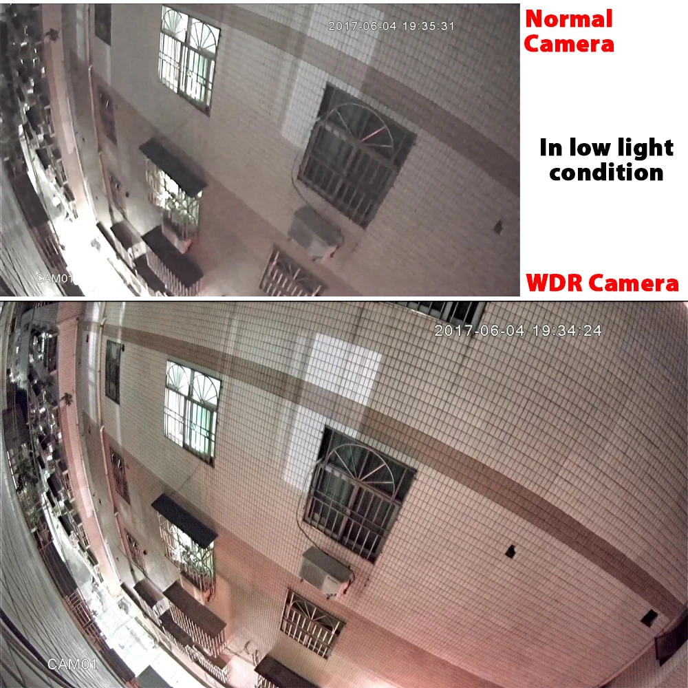 1080 P WDR Starlight широкоугольный sony Датчик на основе широкого динамического диапазона