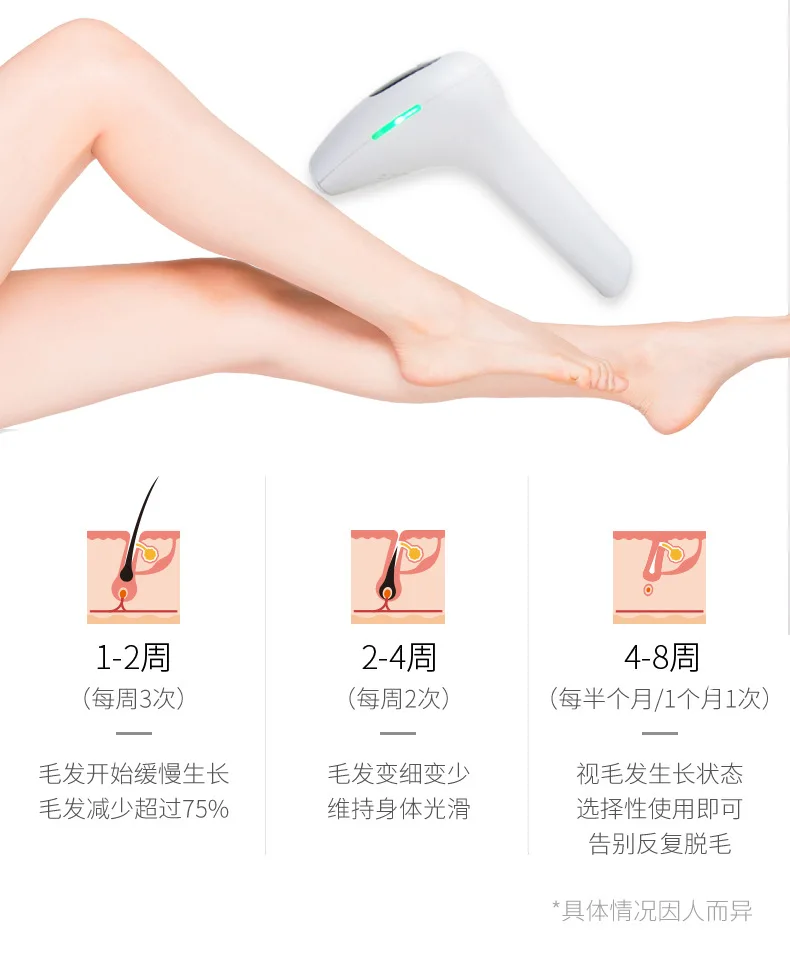 YuBeauty IPL лазерная эпиляция машина для удаления волос безболезненная 500000