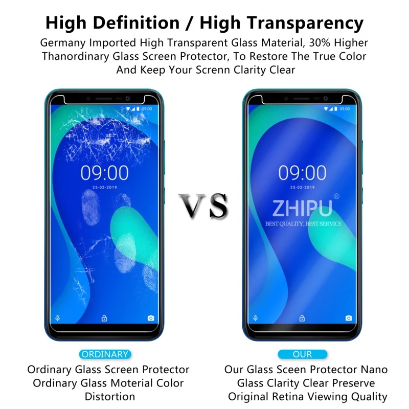 Закаленное стекло для WIKO Y80 защитное 2.5D 9H Премиум защитная пленка|Защитные стёкла