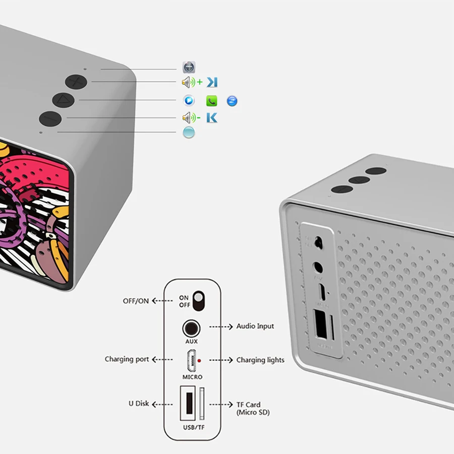 CBAOOO F2 Bluetooth колонки компьютерные портативные Беспроводная стерео музыка с