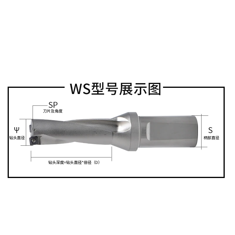 

YZ66 SP-2D-18.5-C25 U drilll Высокоскоростная дрель для SPGT050204 вставок