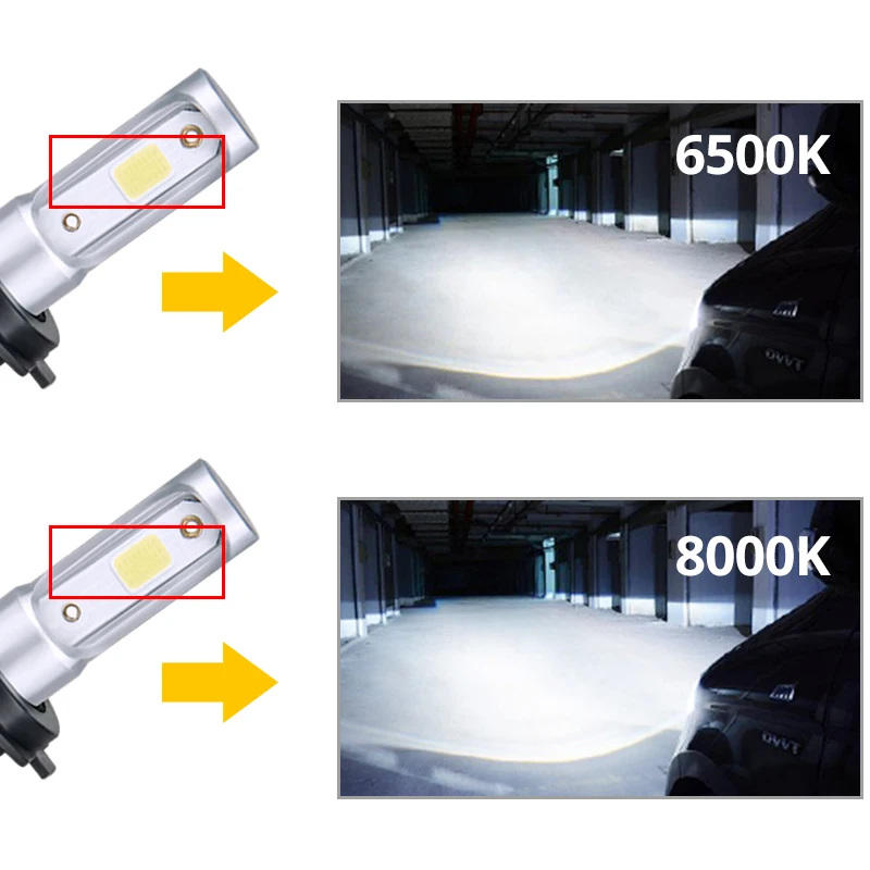 Комплект из 2 предметов мини H4 светодиодный H7 фары автомобиля лампы 3000k 4300K 6500K 8000K