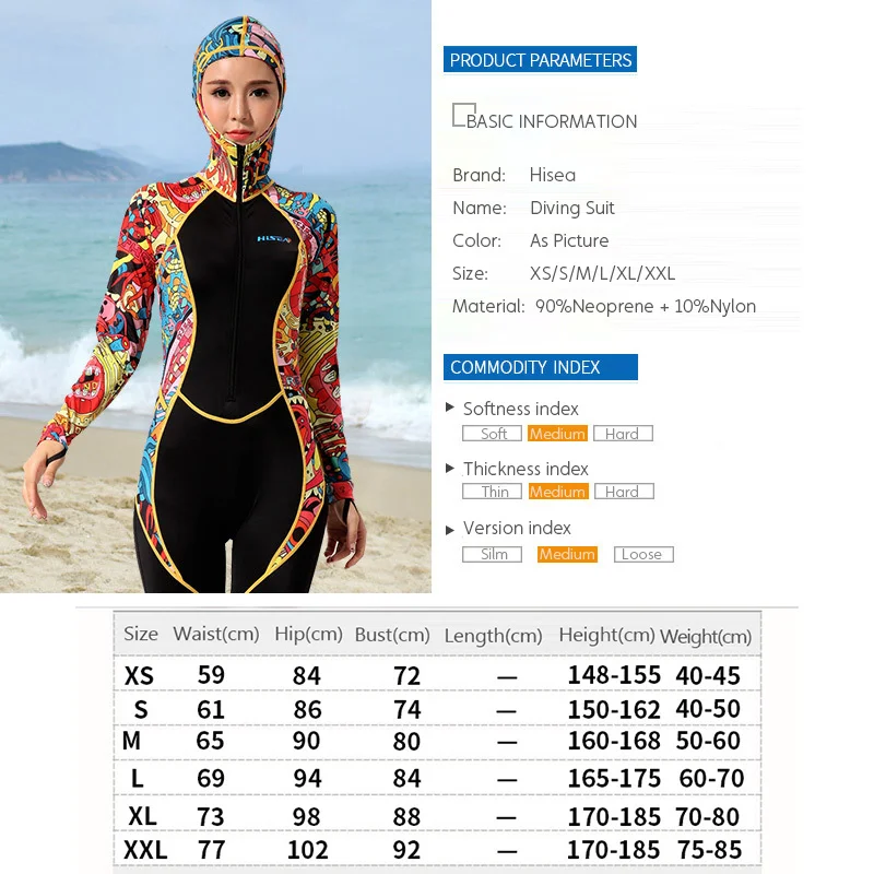

Hisea 2 Style Women Wetsuit One-Piece Diving Suit Long Sleeve UV Protection Jellyfish Wetsuit with chestpad Ladies Surf Swimsuit