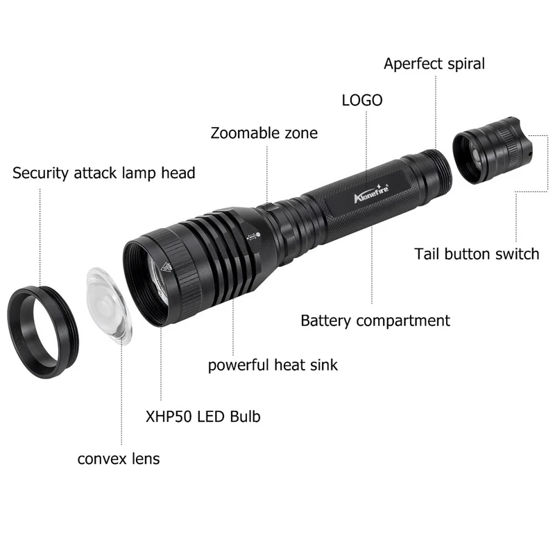Activefire CREE светодиодный XHP50 мощный светодиодный фонарик Тактический зум фонарь Фонари Водонепроницаемый Масштабируемые вспышка света лампа для кемпинга