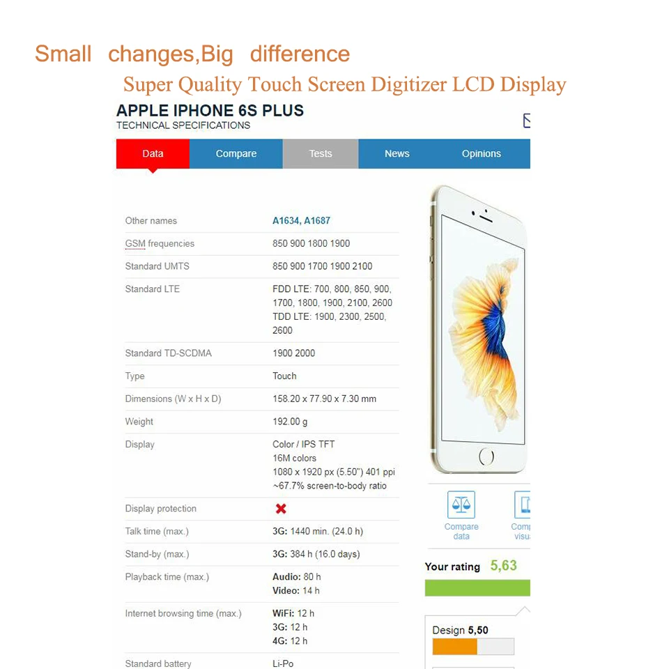 Для iphone 6 S Plus ЖК дисплей с сенсорным экраном дигитайзер панель Pantalla монитор