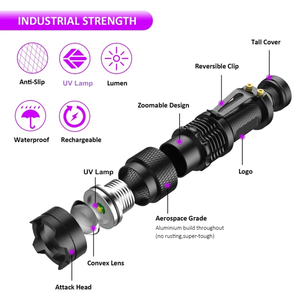 Светодиодный УФ фонарик 395nm с детектором ультрафиолетовый свет Blacklight лампа для