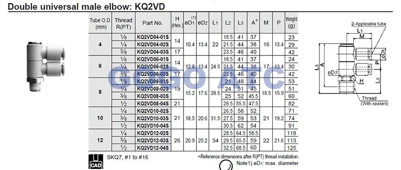 Высококачественные фитинги KQ2VD06-02S O.D 6 мм резьба Rc 1/4 двойной Универсальный