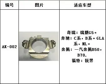 DLAND LED основание держателя переходника для светодиодной лампы необходима
