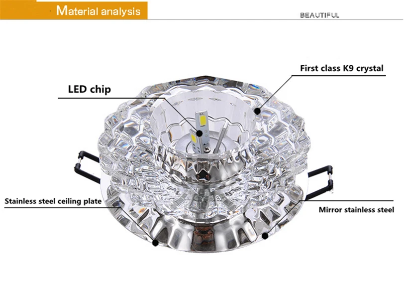LED Crystal Aisle Celling Light AC 220V 3W 5W Corridor Lights Embeded Mounted Acrylic Living Room Indoor Decor Lamp | Лампы и