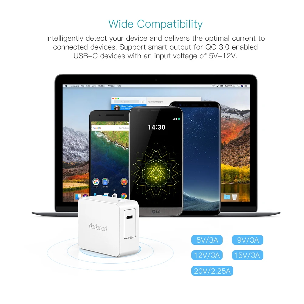 Dodocool 45 Вт с разъемом USB Type C зарядное устройство быстрой зарядки настенное