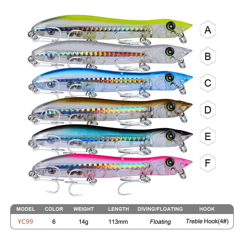 1pcs Topwater Snake Head Popper Fishing Lure 113mm 14g Plastic Hard Baits Lure Fishing Iscas Artificial Para Pesca