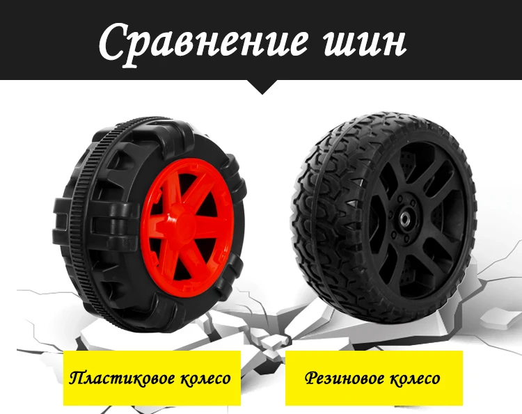 Детский четырехколесный электрический внедорожник с дистанционным управлением, амортизационный автомобиль, детская Игрушечная машина, мягкие шины