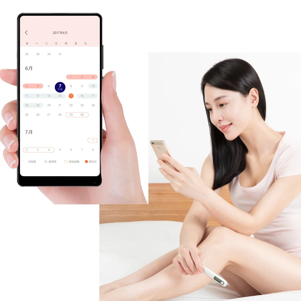 Женский термометр Xiaomi Miaomiaoce базовая версия контроль через приложение подготовка