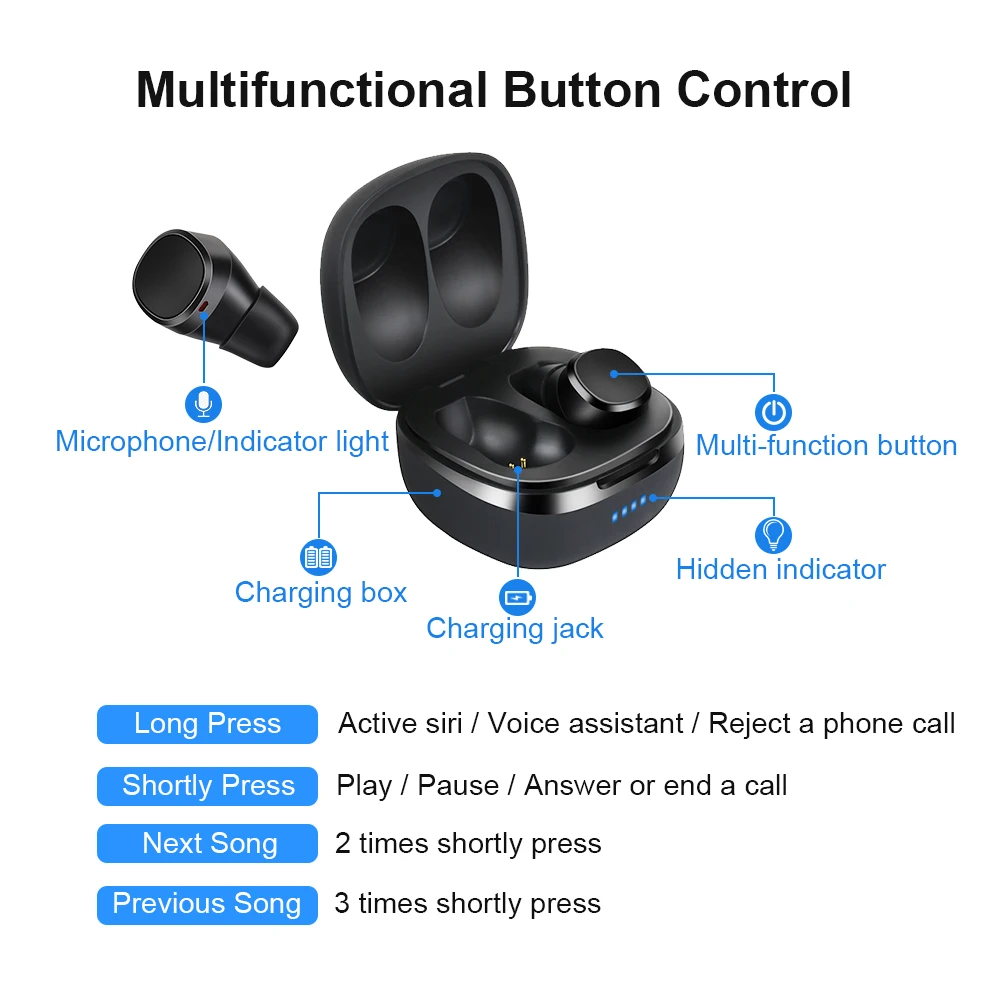 T1X TWS bluetooth наушники бас беспроводные IPX6 AAC & SBC для iPhone Xiaomi наушники|Наушники и