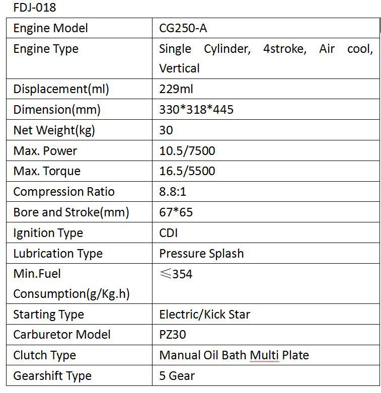 Dirt Bike CG250 Электрический ножной Пусковой двигатель подходит для Lifan CG250 ножной Пусковой двигатель Dirt Bike трехколесный Кроссовый FDJ-013