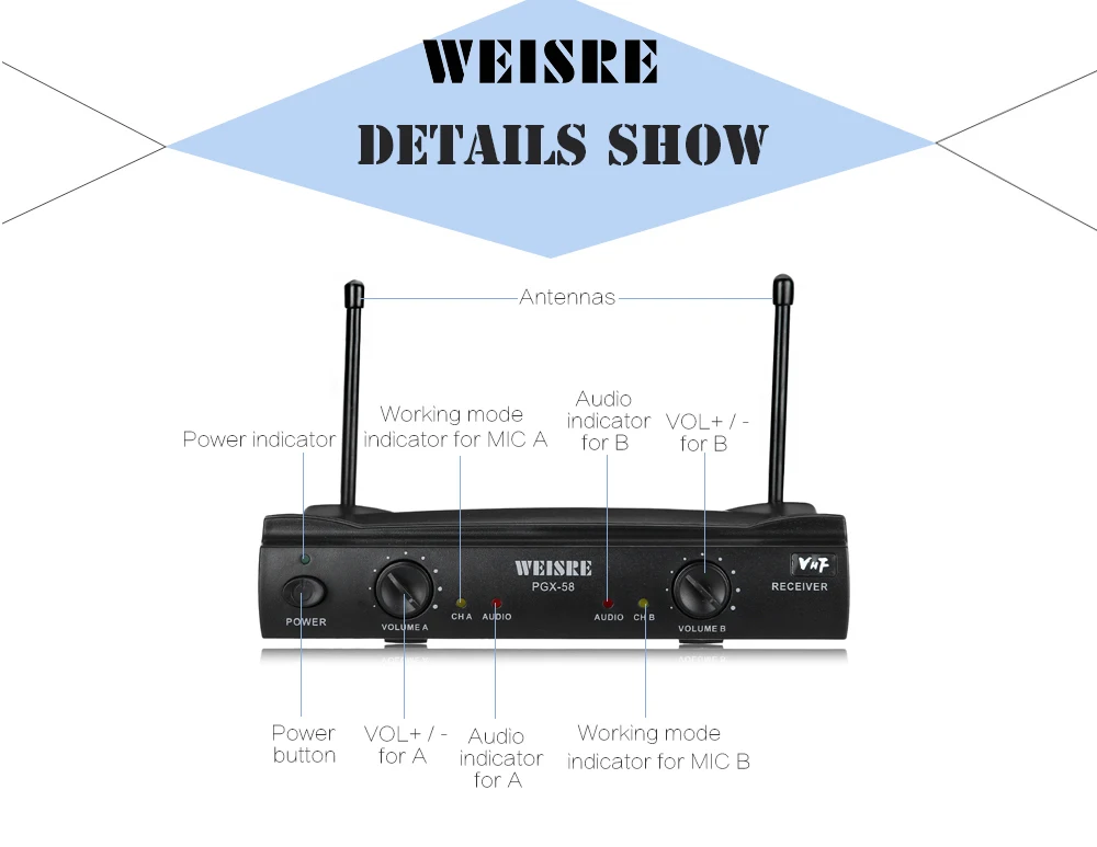 WEISRE PGX58 VHF UHF двойной профессиональный беспроводной микрофон с приемником для BM 800 караоке микрофон вечерние караоке-студия