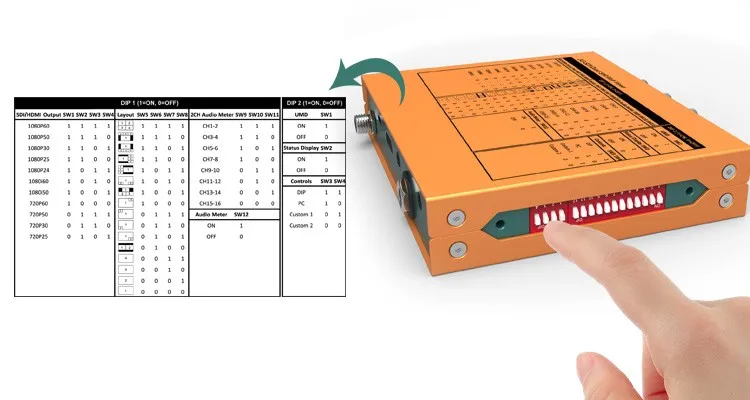 AVmatrix SDI в Преобразование HDMI для монитора HDMI, AVmatrix MV0430 3G-SDI масштабируемый конвертер и мультипросмотрщик для SDI монитора