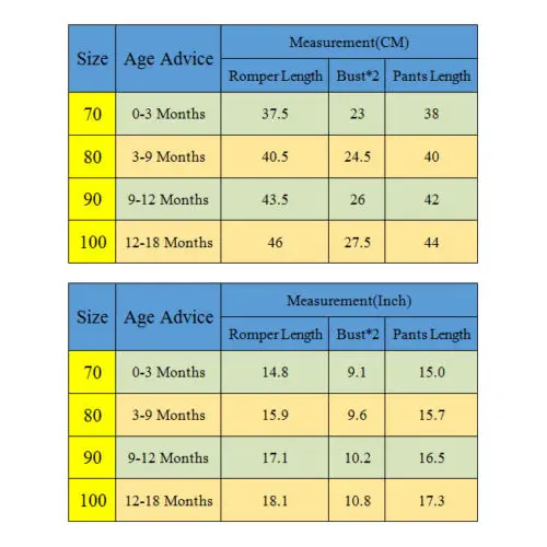 Новая весенне-осенняя одежда для малышей комплект из 3 предметов новорожденных