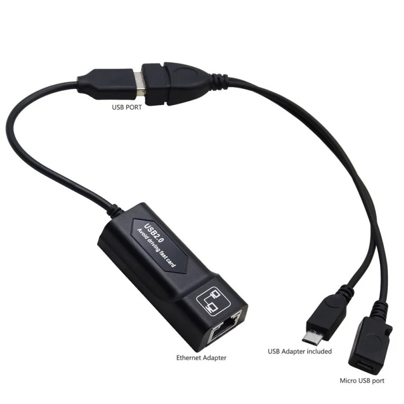 Буферный понижающий LAN Ethernet адаптер для AMAZON FIRE TV 3 или STICK GEN 2 | Кабели и адаптеры ПК