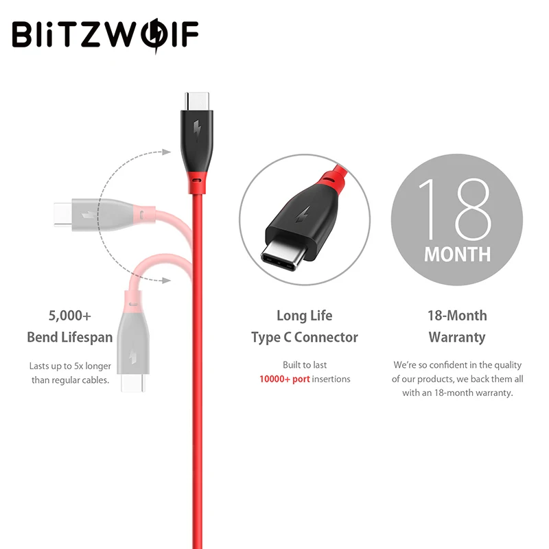 Кабель USB Type-C BlitzWolf 3A кабель для быстрой зарядки типа C передачи данных AmpCore 1 м 30 см