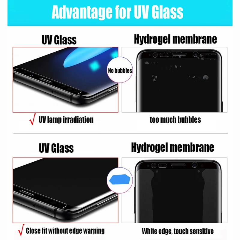Защитная пленка для Samsung Galaxy закаленное стекло с УФ защитой экрана S8 S9 S10 Plus Note 8 9 S6