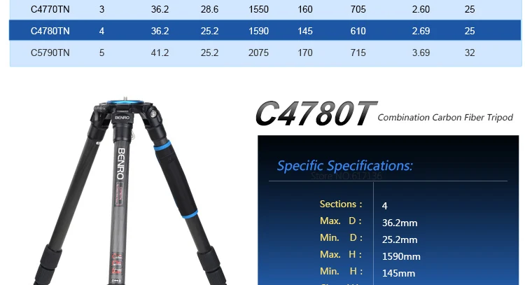 Benro C4780TN штатив Комбинации Углеродные волоконные штативы с 100 мм BA100 чаша 4 секции макс. нагрузка 25 кг DHL