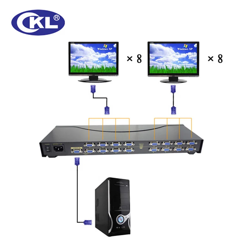 CKL 916B высококачественный 16 портовый разветвитель VGA от 1 до распределение для