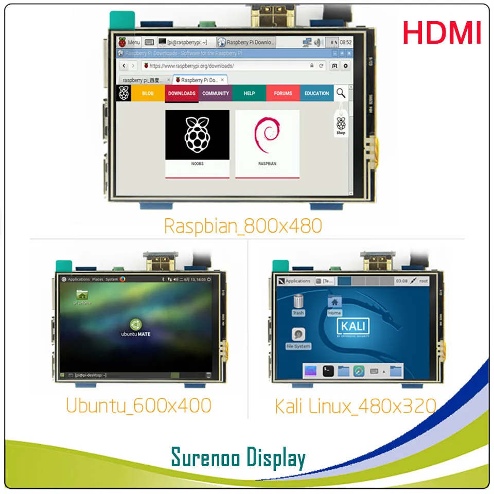 3 5 Дюймовый 320*480 480X320 HDMI совместимый TFT ЖК модуль экран с GPIO резистивной сенсорной