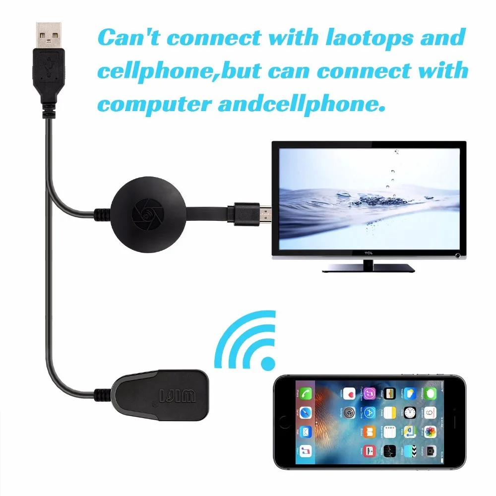 Беспроводной дисплей ключ WIFI Портативный Дисплей приемник 1080P HDMI Miracast для iOS iPhone