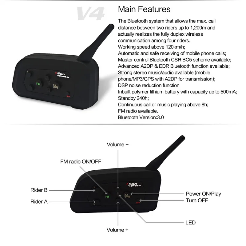 Беспроводные Bluetooth мотоциклетные Интерком наушники VENTPHONE V4 1200 BT мульти интерфон