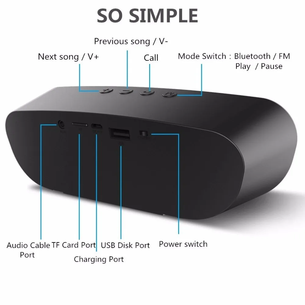 ZEALOT S9 Bluetooth колонка Беспроводная сабвуфер радиоприемник поддержка TF-карты AUX