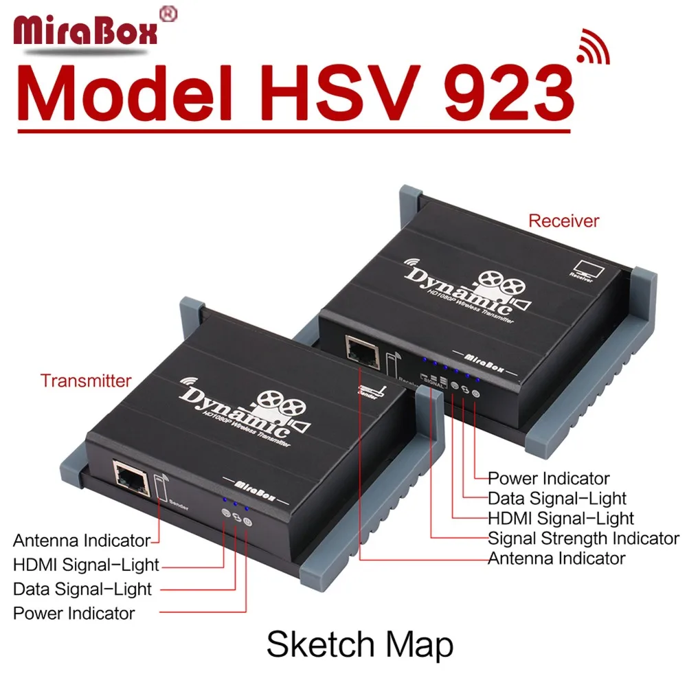 Беспроводной HDMI удлинитель MiraBox поддержка 1080p Full HD беспроводная передача