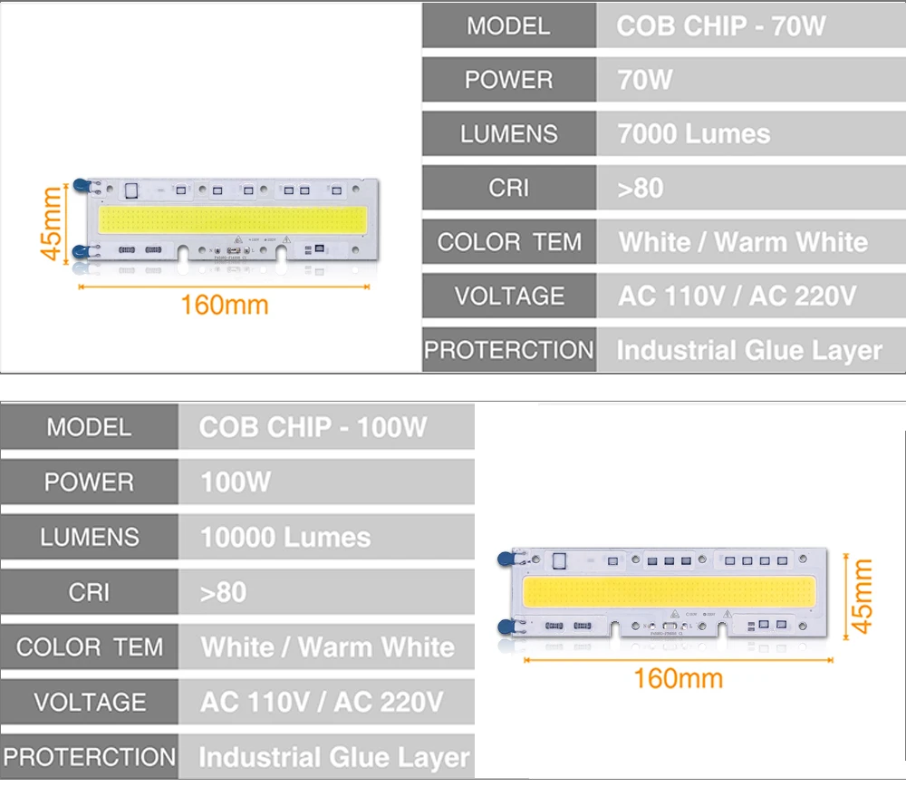 10 шт. светодиодный чип COB светильник 30 Вт 50 Вт 70 Вт 100W 120W 150W 220V 110V IP65 умная ИС(интеграционная схема) подходит для DIY светодиодный прожектор светильник Холодный белый/теплый белый/белый