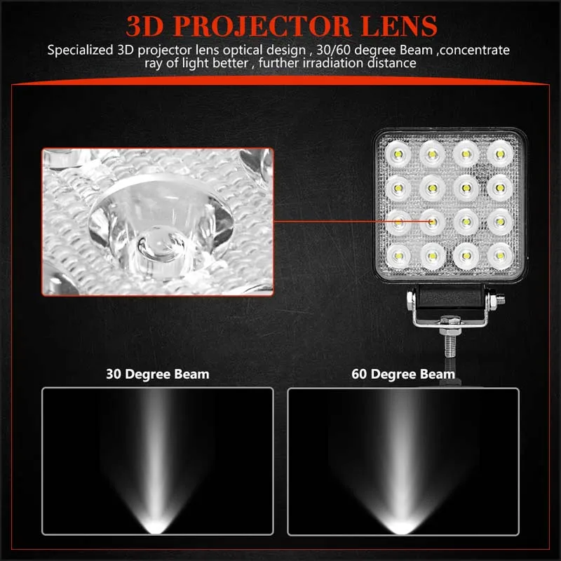 4 дюйма 48 Вт светодиодный рабочий светильник походный Quad строкавнедорожник